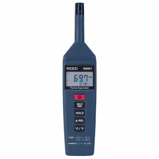 R6001-NIST